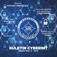 Buletinul Cyberint, Semestrul 2 - 2019